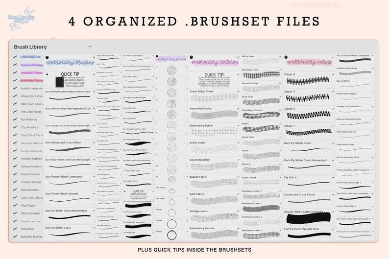 May include: A digital illustration of four organised brush sets for embroidery. The brush sets are labelled "embroidery brushes" and "embroidery textures". The brush sets include a variety of stitches, textures, and patterns.
