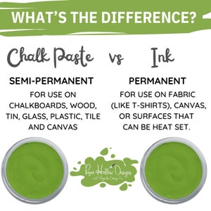 May include: An informational graphic titled WHAT'S THE DIFFERENCE? comparing Chalk Paste and Ink. Chalk Paste is semi-permanent for chalkboards, wood, tin, glass, plastic, tile, and canvas. Ink is permanent for fabric, canvas, or heat-set surfaces.