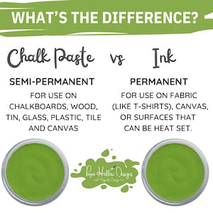 May include: An informational graphic titled WHAT'S THE DIFFERENCE? comparing Chalk Paste and Ink. Chalk Paste is semi-permanent for chalkboards, wood, tin, glass, plastic, tile, and canvas. Ink is permanent for fabric, canvas, or heat-set surfaces.