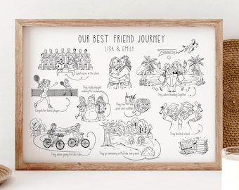 Benutzerdefinierte Memory Map Poster für Freunde, Illustration der Geschichte für die Lebensreise, personalisiertes Freundschaftsgeschenk