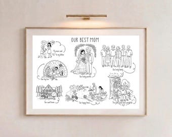 Personalized Family Adventure Map | Memory Keepsake Poster | Wedding Anniversary Gift | Customized Life Journey Map | Hand Drawn Storyline