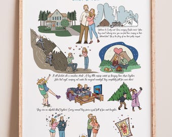 Personalized Love Story Map, Custom Couple Anniversary Gift, Hand Drawn Digital Journey Map