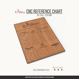 CNC Quick Reference Chart DXF and SVG Files for Engraving, A5 Router Workshop Guide