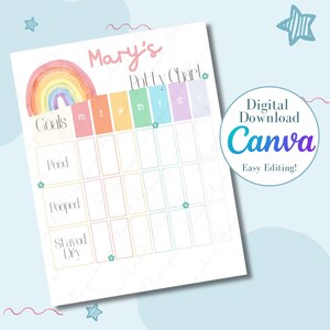 Gráfico Potty editável | Gráfico Rainbow Potty, gráfico personalizado de penico