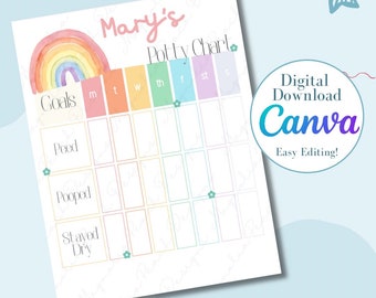 Rainbow Potty Chart: Editable Toddler Training (Digital Download)