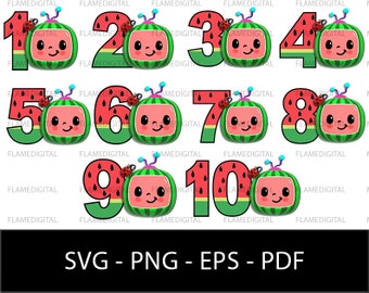 Download Cocomelon Svg Cricut Etsy