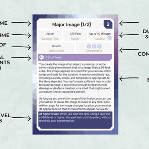 May include: A purple and white card with the title "Major Image (1/2)" and the number "3" in a circle. The card describes a spell that creates an illusion of an object, creature, or phenomenon that is no larger than a 20-foot cube. The spell lasts for up to 10 minutes and has a range of 120 feet. The card also lists the spell's components: verbal, somatic, and material. The material component is "a bit of fleece".