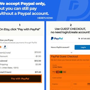 Op de afbeelding: Een screenshot van een website die laat zien hoe je met PayPal kunt betalen zonder een PayPal-account. De afbeelding toont twee stappen: 1. Klik op Etsy op "Betalen met PayPal" en 2. Gebruik GAST-AFREKENEN, geen aanmelding/accountcreatie nodig! De afbeelding toont ook een PayPal-afrekeningscherm met een totaalbedrag van &euro; 17,49.