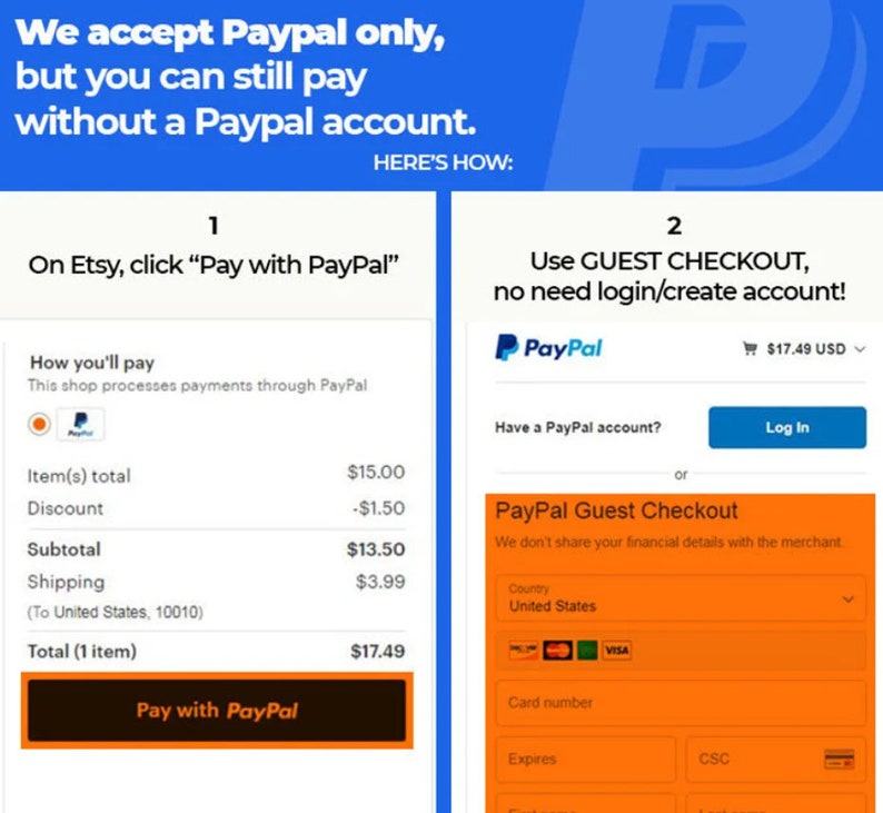 Op de afbeelding: Een screenshot van een website die laat zien hoe je met PayPal kunt betalen zonder een PayPal-account. De afbeelding toont twee stappen: 1. Klik op Etsy op "Betalen met PayPal" en 2. Gebruik GAST-AFREKENEN, geen aanmelding/accountcreatie nodig! De afbeelding toont ook een PayPal-afrekeningscherm met een totaalbedrag van &euro; 17,49.