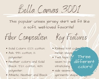 Bella Canvas 3001 About Garment Card, Bella Canvas Shirt Description Mock up, Bella Canvas About Shirt Information Image for Listings