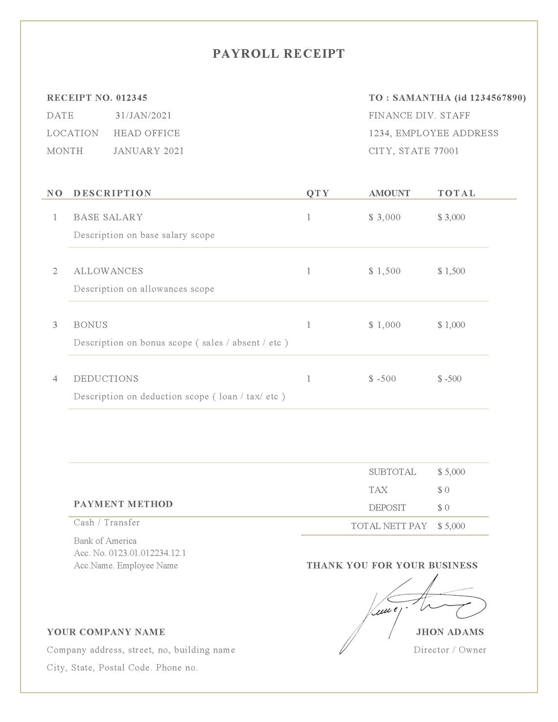 Professional Payroll Receipt Templates With No LOGO for Word Fully