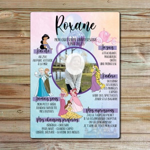 Affiche anniversaire personnalisée, thème au choix