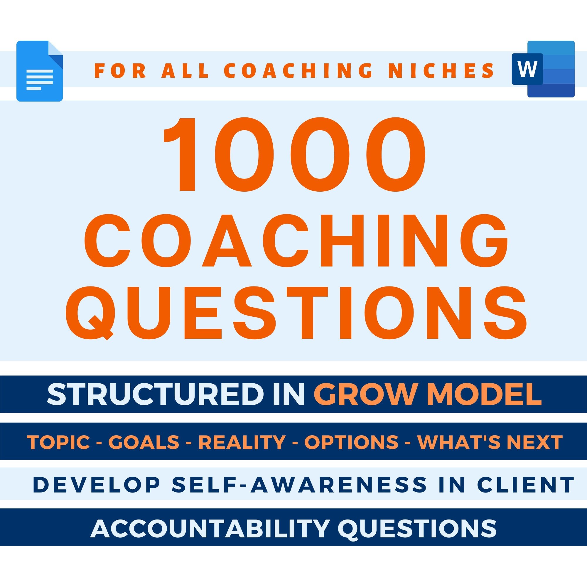 Impactful & Powerful Coaching Questions Compilation in GROW | Etsy