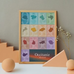 Affiche Occitanie et ses départements