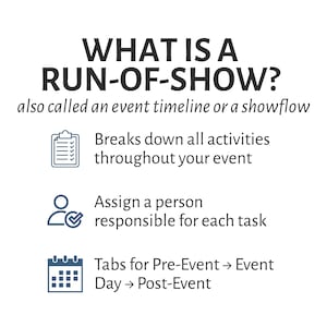 Run of Show Excel Template – Event Timeline, Show Flow, Fundraisers & Weddings image 3