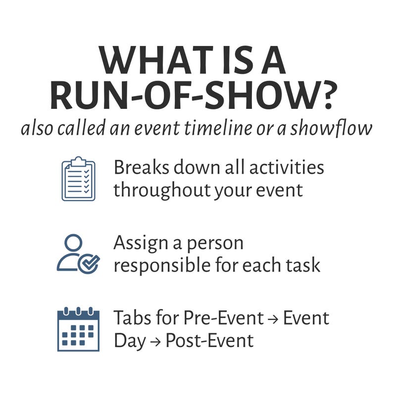 Run of Show Excel Template – Event Timeline, Show Flow, Fundraisers & Weddings image 3