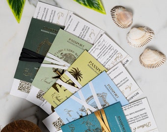 Luxury Passport Wedding Invitation – Destination Travel Theme with Boarding Pass RSVP & Photo Option