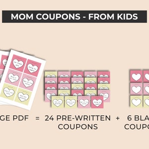 Mom Coupon Book, Coupons From Kids, Last Minute Gift Idea for Mum ...