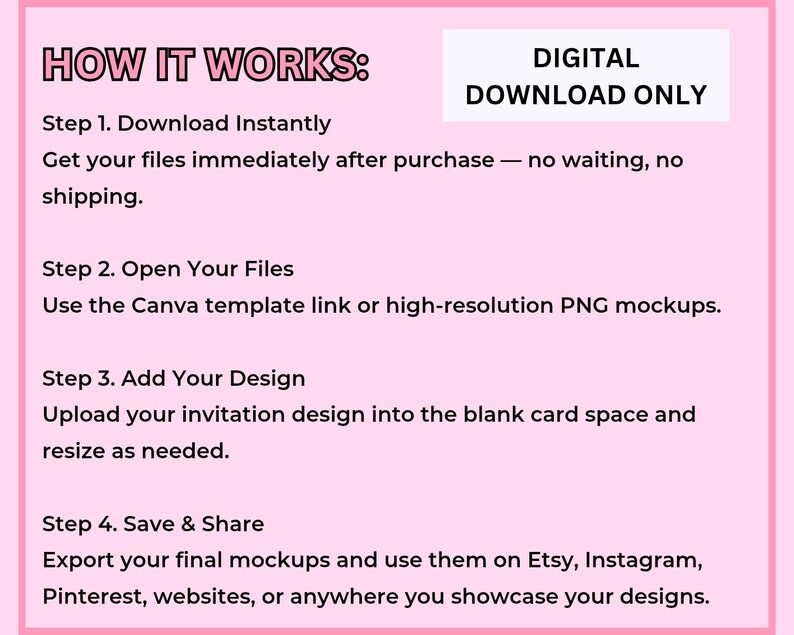 May include: Pink and white graphic with the text "HOW IT WORKS:" and "DIGITAL DOWNLOAD ONLY." Instructions detail downloading, opening files, adding designs, and saving/sharing on platforms like Etsy and Instagram.