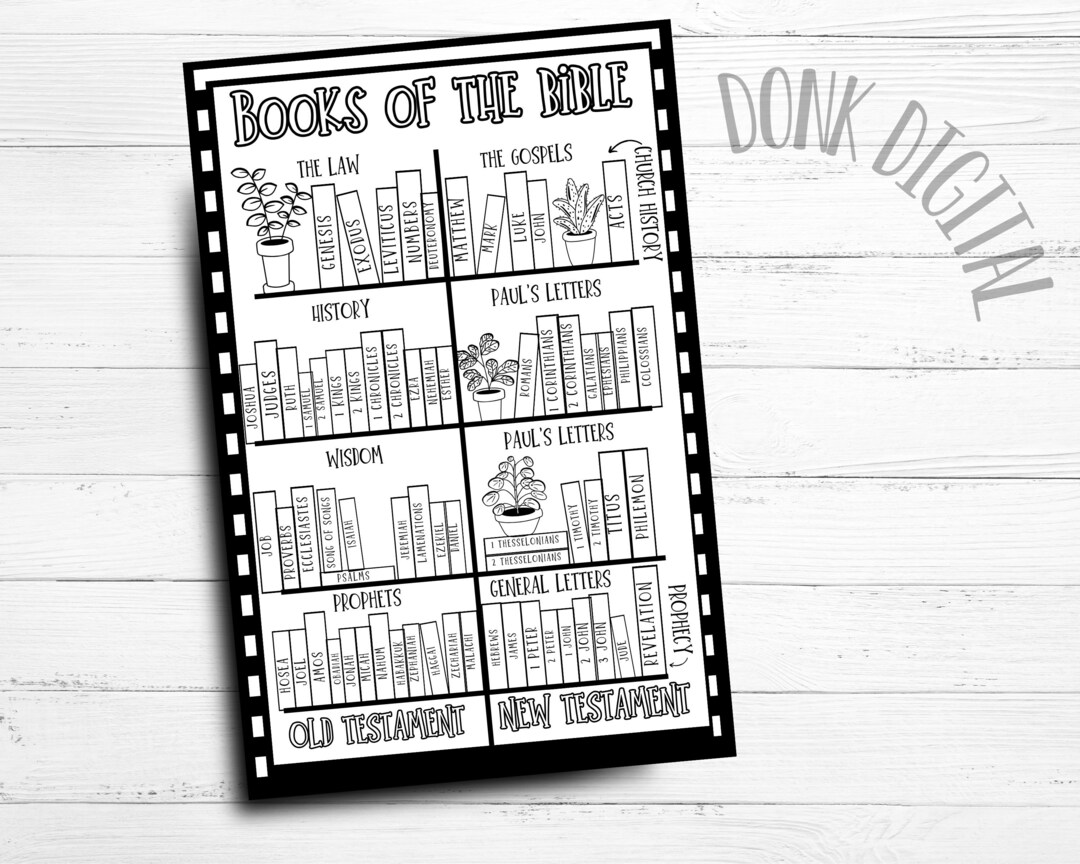 Books of the Bible- Bible Checklist- Bible Insert- Printables for Bible ...