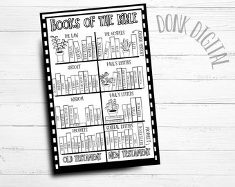 Books of the Bible Checklist Printable (PDF)