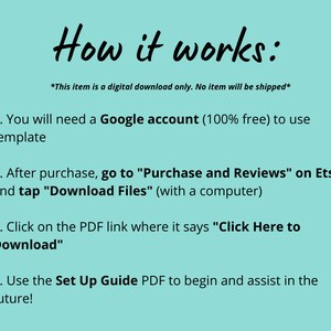 May include: A teal background with black text detailing the steps for a digital download. The text reads "How it works:" and includes instructions on using a Google account, downloading files from Etsy, and using a setup guide.