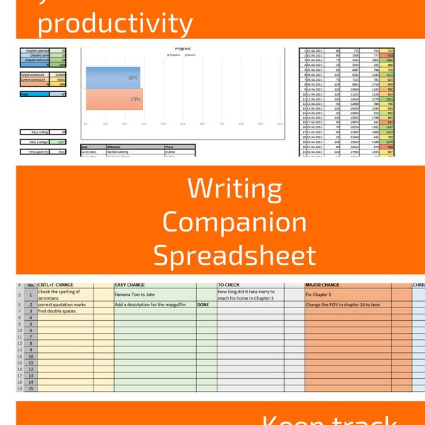 Updated BOOK WRITING COMPANION - excel spreadsheet for progress tracking, productivity increase and planning your next great novel