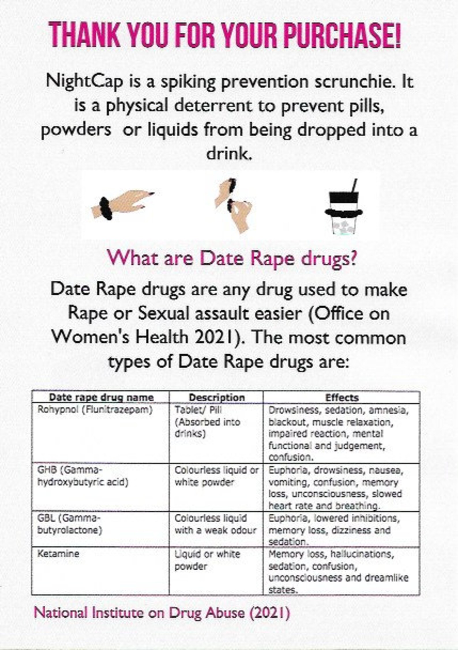 NIGHTCAP Drink Spike Prevention Cover Etsy UK