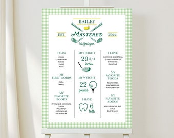 Masters Party Milestone Board, Green Gingham, Golf Milestone Sign, First Birthday, Mastered First Year, Let's Par-Tee, Hole In One, Template