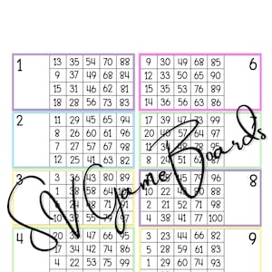 Puede incluir: Diez cartones de bingo con cuadrículas numeradas, cada uno con un conjunto único de números. Las tarjetas están dispuestas en una cuadrícula de 2x5, cada una con un contorno de un color diferente. El texto "SV Game Boards" está en la parte inferior.