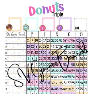 Op de afbeelding: Een kleurrijke bingokaart met de tekst "Donuts Triple" bovenaan. De kaart heeft 15 rijen en 5 kolommen. Elk vierkant bevat een nummer van 1 tot 75. De kaart is ontworpen met een donutthema, met donutbeelden in de bovenste rij en een donutpatroon op de achtergrond.