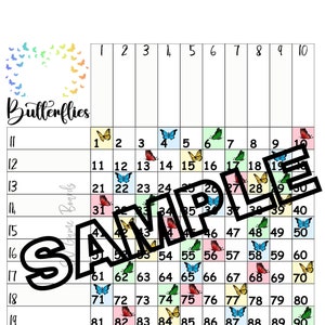 May include: A printable 100-square grid with a butterfly theme. The grid is divided into 10 rows and 10 columns, with each square numbered from 1 to 100. The squares are colored in alternating patterns of pink, green, yellow, and blue. There are butterflies in each square, with different colors and patterns. The title of the grid is "Butterflies".
