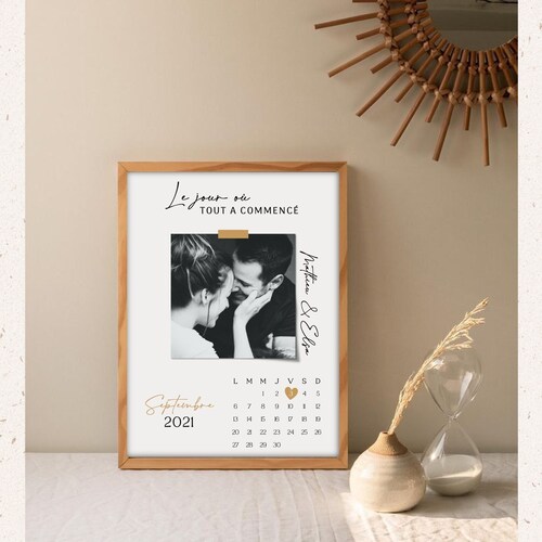 Affiche Couple Personnalisée Avec Date De Rencontre Ou Date De - Etsy