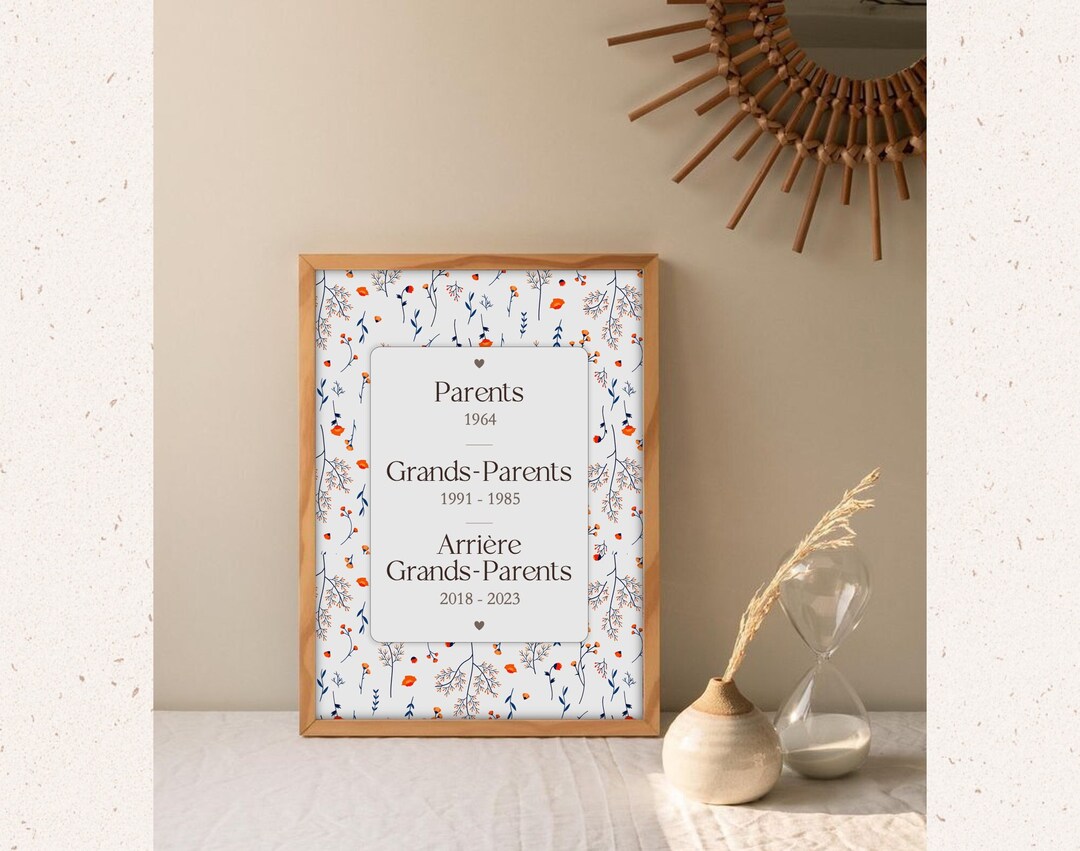 Texte Annonce Grossesse Arrière Grand Parents www.etsy.com