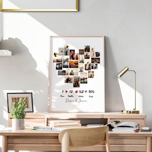 Personalised Couple Print,  heart shape collage Gift, Anniversary Gift, Couples Gift, Gift for Him, Boyfriend Girlfriend Print, Gift for Her