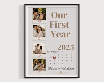Our Story So Far Personalised Timeline, Relationship Print, Christmas Gift For Him For Her, Anniversary Gift For Him, Paper Anniversary Gift