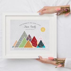 Personalized Adventure Map Print: Mountain Family Travel Gift (Digital File)