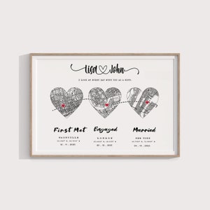 Met Engaged Married, Home is where the Heart is: Individuell angefertigte Vintage Positionskarte mit deinen Lieblingsfotos für Paare