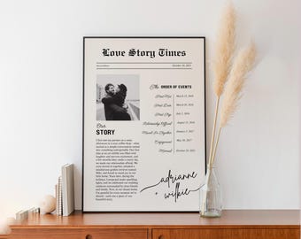 Wedding Timeline Print, Personalized Our Story Art, Custom Relationship Milestones Wall Decor, Unique Wedding Gift for Couple