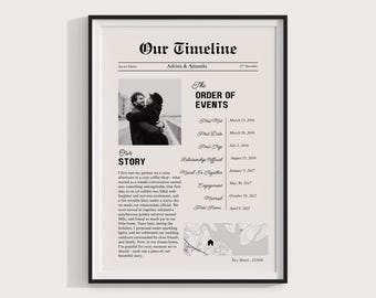 Personalized Anniversary Timeline, Our Love Story Print, Custom Couple Milestone Art, Romantic Anniversary Gift for Wife or Husband