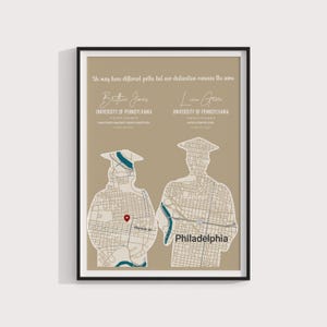 Dochter afstudeerkaart, gepersonaliseerd afstudeercadeau, aangepaste schoolkaart, klas van 2025, digitaal kaartbestand, afstudeercadeau kunst, kaartkunst voor haar