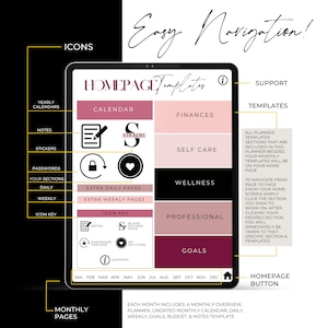 May include: A digital planner template homepage with a pink and burgundy color scheme. The homepage includes sections for calendar, finances, self care, wellness, professional, and goals. The image includes the text "Homepage Templates" and "Easy Navigation!"