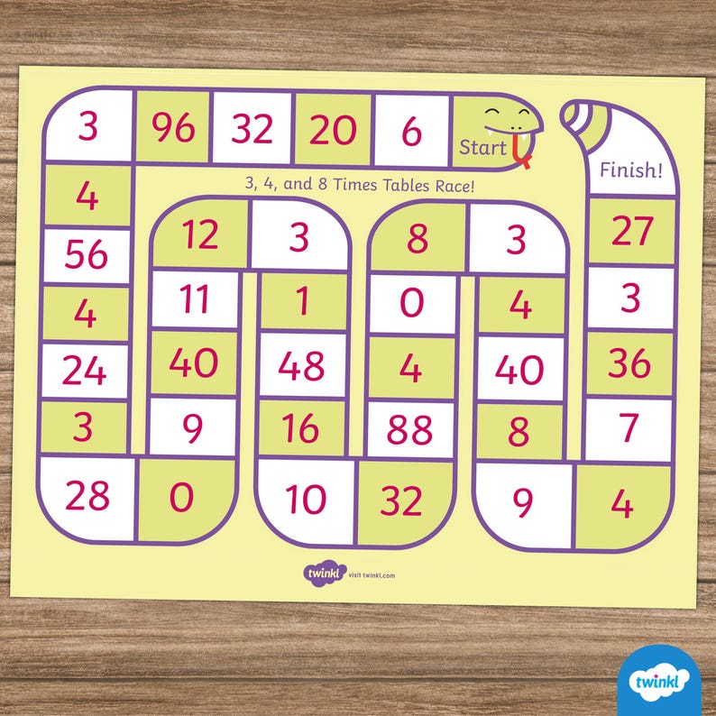 Times Table Racing Times Tables Games Activity Pack - Etsy