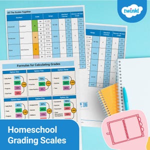 May include: Several sheets of paper display homeschool grading scales and formulas for calculating grades. A spiral-bound notebook and a pen are also visible. The text includes "All The Scales Together" and "Homeschool Grading Scales."