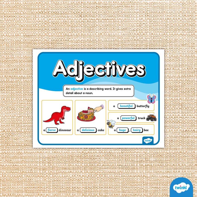 Adjectives, Nouns and Verbs and Adverbs Classroom Poster Set - Etsy