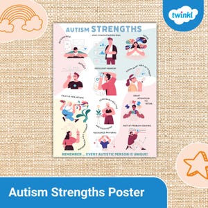 Puede incluir: Un póster colorido titulado "Fortalezas del autismo" con ilustraciones de personas y texto que describe diferentes fortalezas asociadas con el autismo. El póster incluye frases como "Larga duración de la concentración", "Excelente memoria", "Creativo y artístico", "Rutina confiable", "Rápido para resolver problemas" y "Gran atención al detalle". El póster también incluye el texto "Recuerda... Cada persona autista es única!"