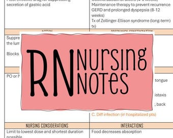 Pharmacology Study Guide