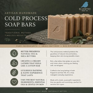May include: A row of light brown, rectangular artisan handmade cold process soap bars with a small bird logo embossed on the front. The image includes text detailing the benefits of the soap, such as natural oils, creamy lather, and ingredients.