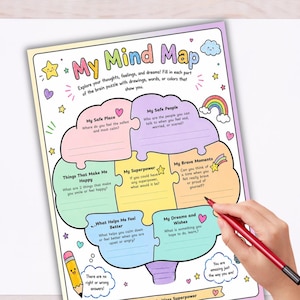 May include: A colorful "My Mind Map" worksheet with prompts for self-reflection. The worksheet features a brain-shaped puzzle with sections for thoughts, feelings, and dreams. A hand holding a red pen is poised to write on the worksheet.
