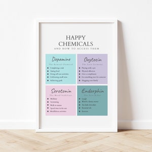 Productos químicos felices, superación personal, poder curativo, cartel curativo, alivio de la ansiedad, depresión, cuidado personal, amor propio